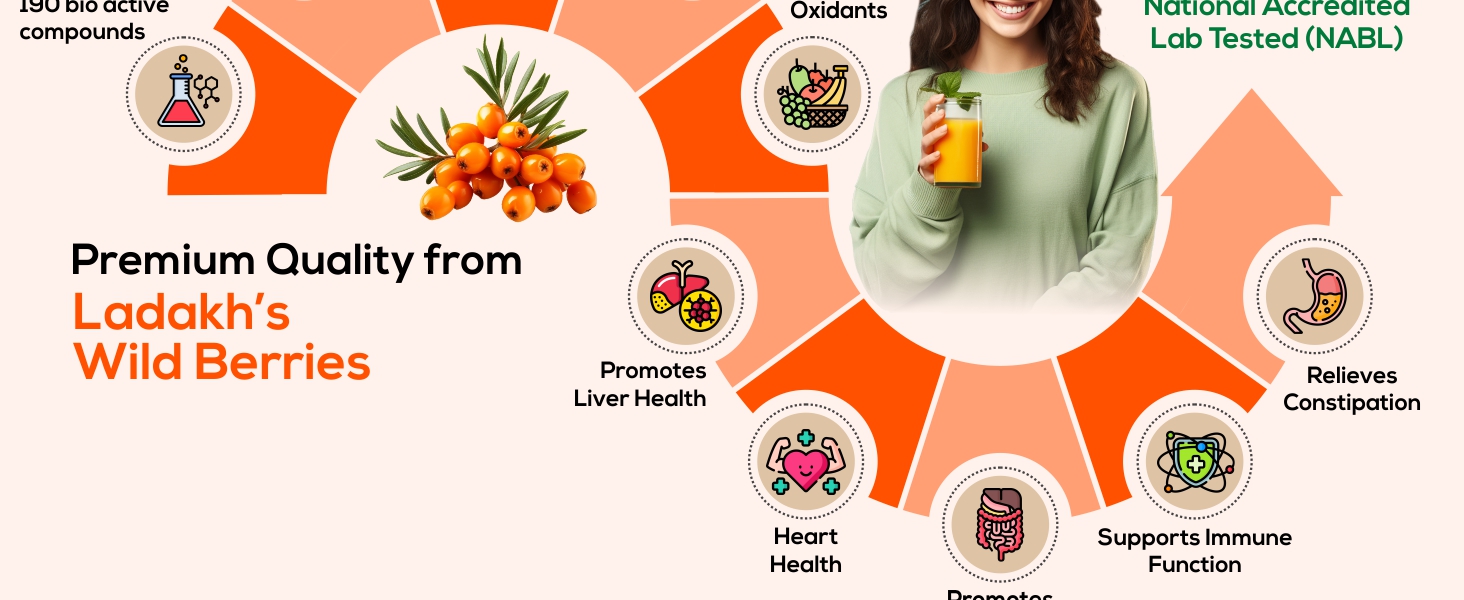 Sea Buckthorn Livosash Juice