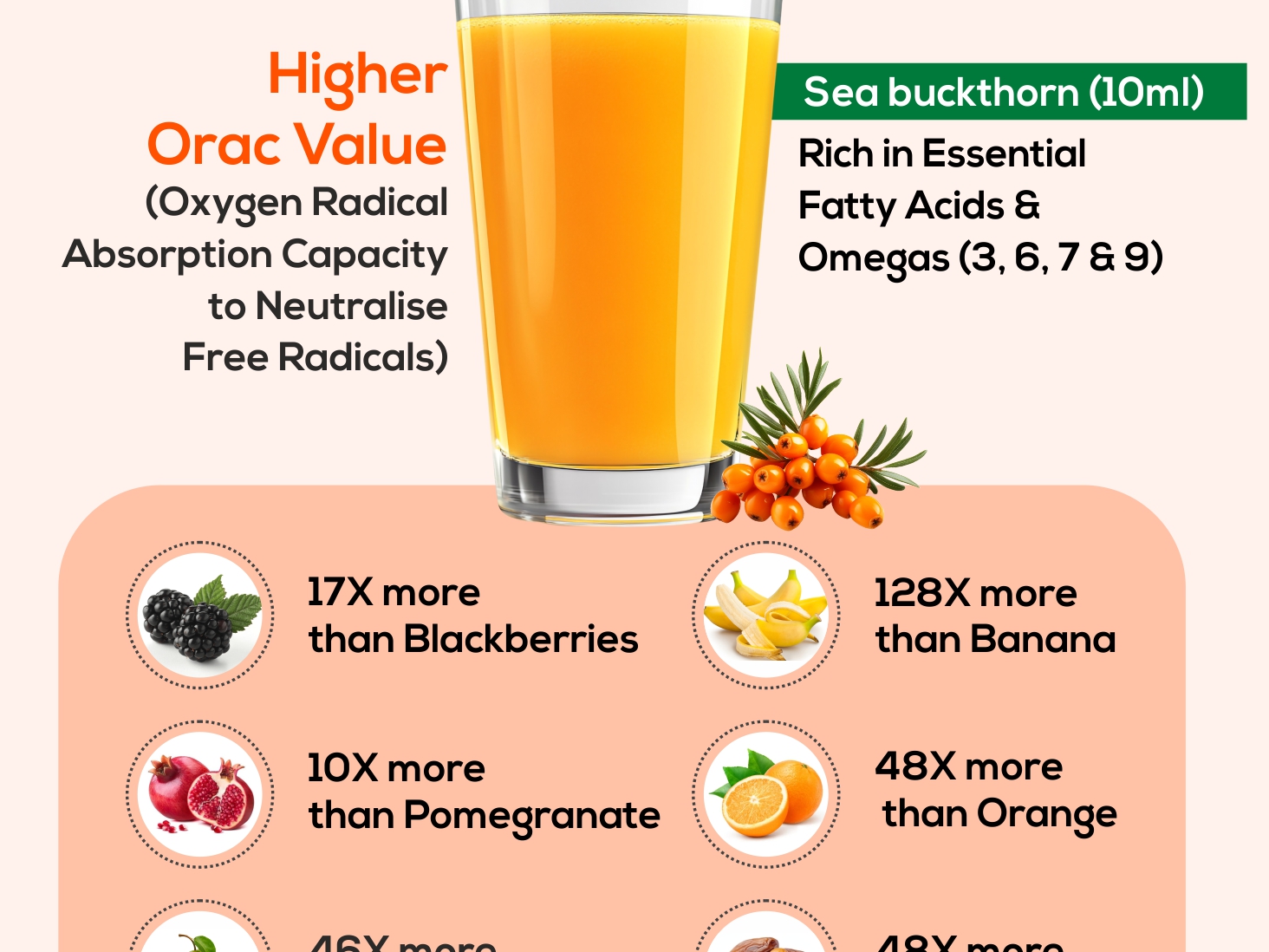 Sea Buckthorn Livosash Juice